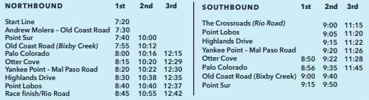 BSIM Caravan Schedule 2023